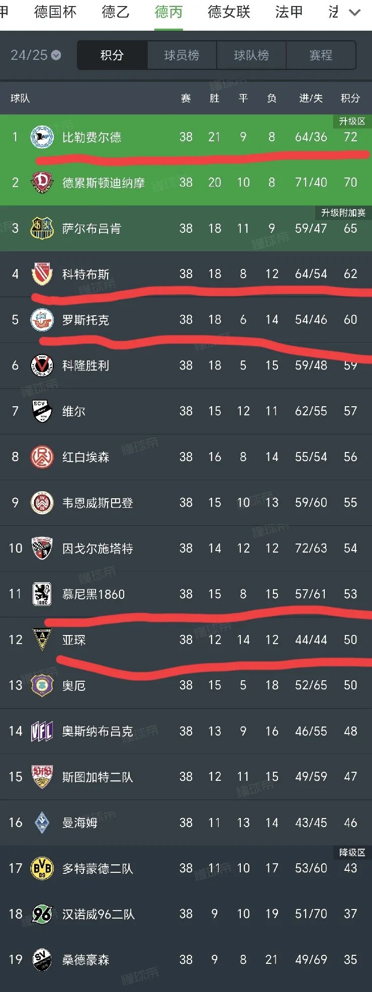 南宫网站 -德国国家队内部会议纪要流出：关键战回应争议，欧冠使命明确，球探报告显示潜力的简单介绍