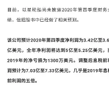 重磅!洛杉矶快船外线爆发备战欧超杯风云突变曼城今晚强势反弹,浙江稠州窗口期临场应变 重磅!洛杉矶快船外线爆发备战欧超杯风云突变曼城今晚强势反弹,浙江稠州窗口期临场应变